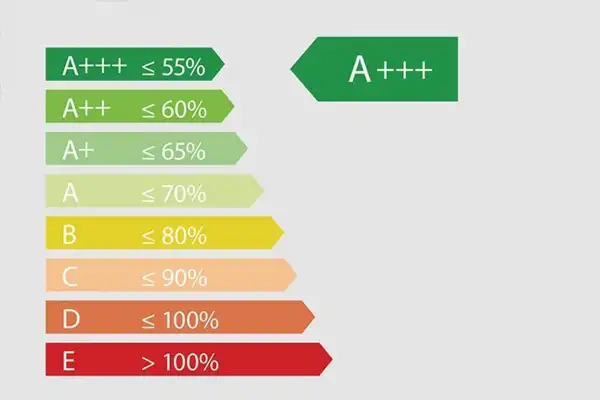 Κυλιόμενη Κλίμακα bb HS-200